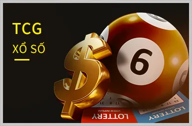Đồ họa Bắn Cá sống động tại y088